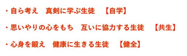 教育目標