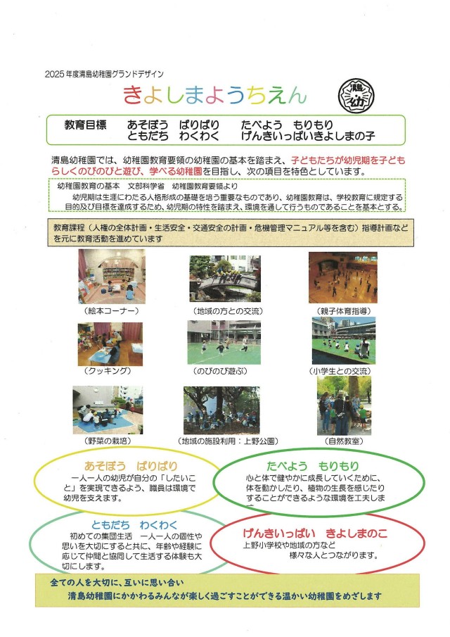 R7グランドデザイン