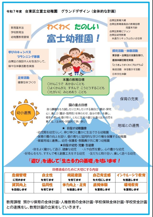 グランドデザイン2025.jpg